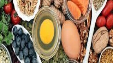 Photo of Global Functional Food Ingredients Market Overview, Regional Analysis, Market Share and Competitive Analysis
