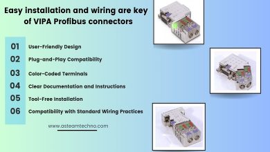 Easy installation and wiring are key advantages of VIPA Profibus connectors