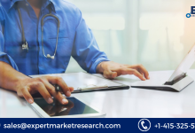 Medical Billing Outsourcing Market Size